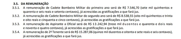 Remuneração Bombeiros Militares Combatentes por Reprodução/Edital CBMDF