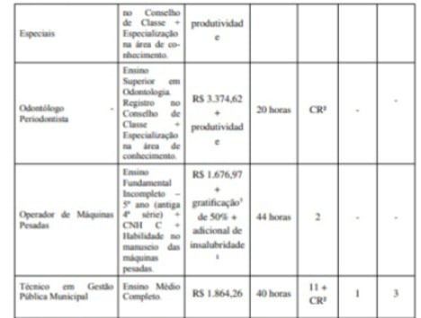 Concurso de Bom Despacho por Reprodução