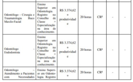 Concurso de Bom Despacho por Reprodução