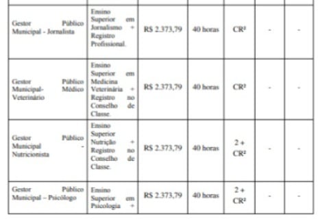 Concurso de Bom Despacho por Reprodução