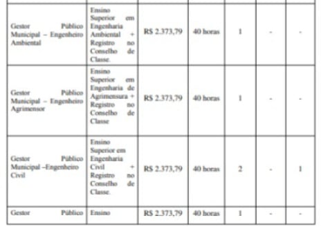 Concurso de Bom Despacho por Reprodução