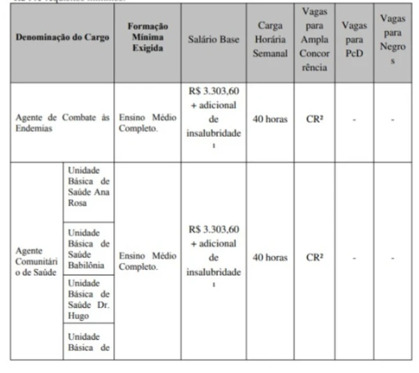 Concurso de Bom Despacho por Reprodução
