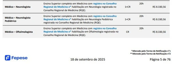 Vagas e salários foram divulgados por Reprodução