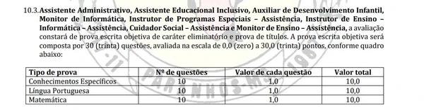Distribuição das questões objetivas para as funções de Assistente Administrativo, Assistente Educacional Inclusivo, Auxiliar de Desenvolvimento Infantil, Monitor de Informática, Instrutor de Programas Especiais – Assistência, Instrutor de Ensino – Informática – Assistência, Cuidador Social – Assistência e Monitor de Ensino – Assistência por Captura de tela do Edital
