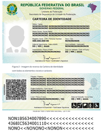 Carteira de Identidade Nacional Cartão por Divulgação