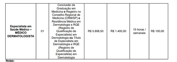 Edital 14/2025 por Reprodução