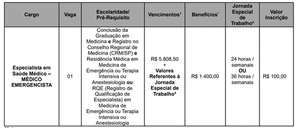 Edital 15/2025 por Reprodução