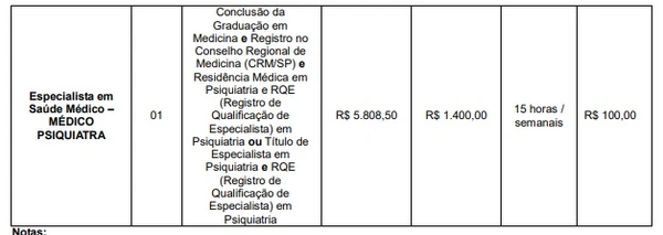 Edital 17/2025 por Reprodução