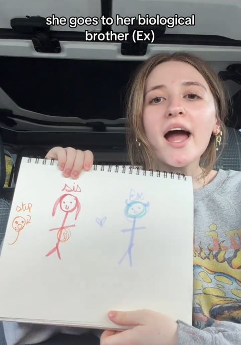Lyn contou história bizarra no TikTok por Reprodução/TikTok
