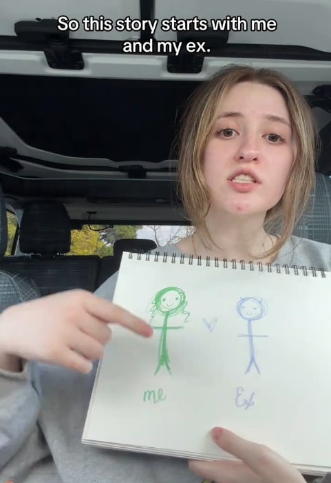 Lyn contou história bizarra no TikTok por Reprodução/TikTok