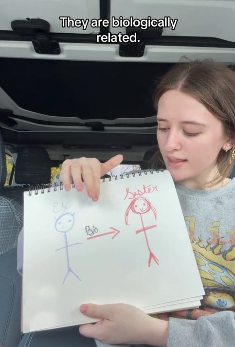 Lyn contou história bizarra no TikTok por Reprodução/TikTok