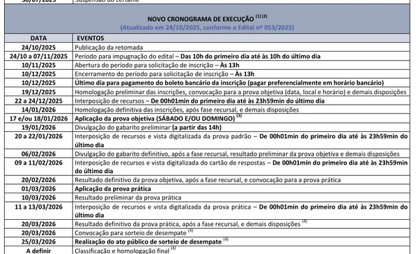 Novo cronograma por Reprodução