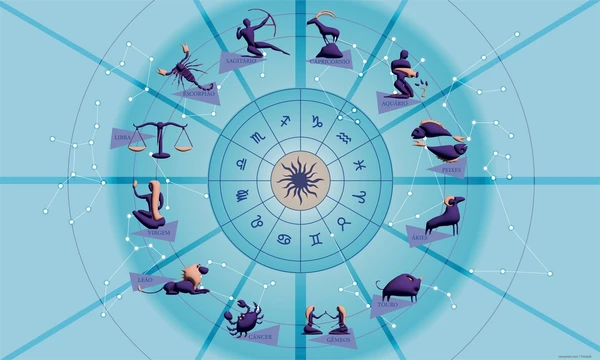 Signo, horóscopo, zodíaco, astrologia