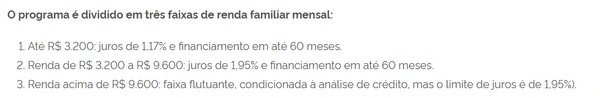 Dúvidas sobre o Reforma Casa Brasil por Reprodução