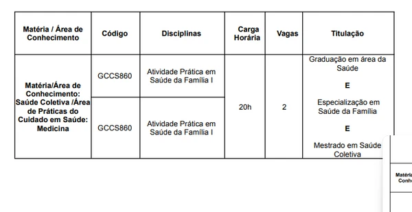 Quadro de vagas concurso UFRB para professor substituto por Reprodução