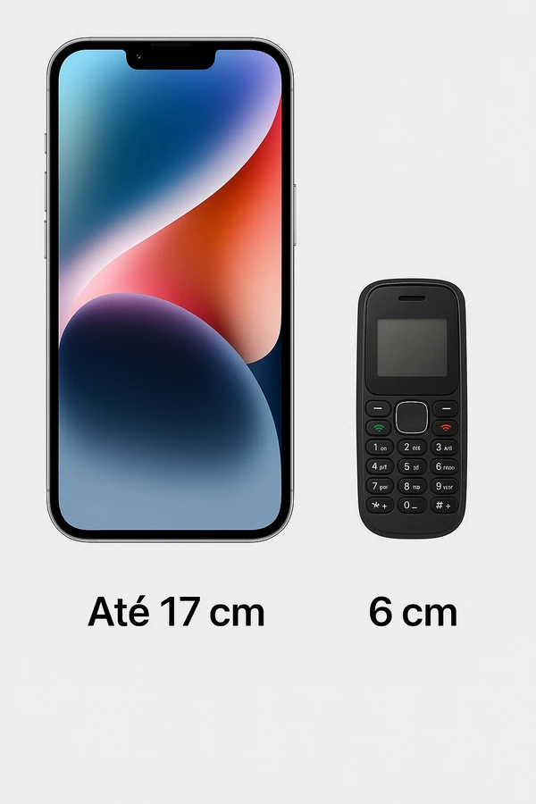 Minis celulares comparados com modelos convencionais  por Reprodução