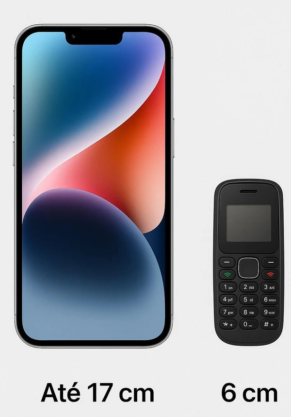 Minis celulares comparados com modelos convencionais