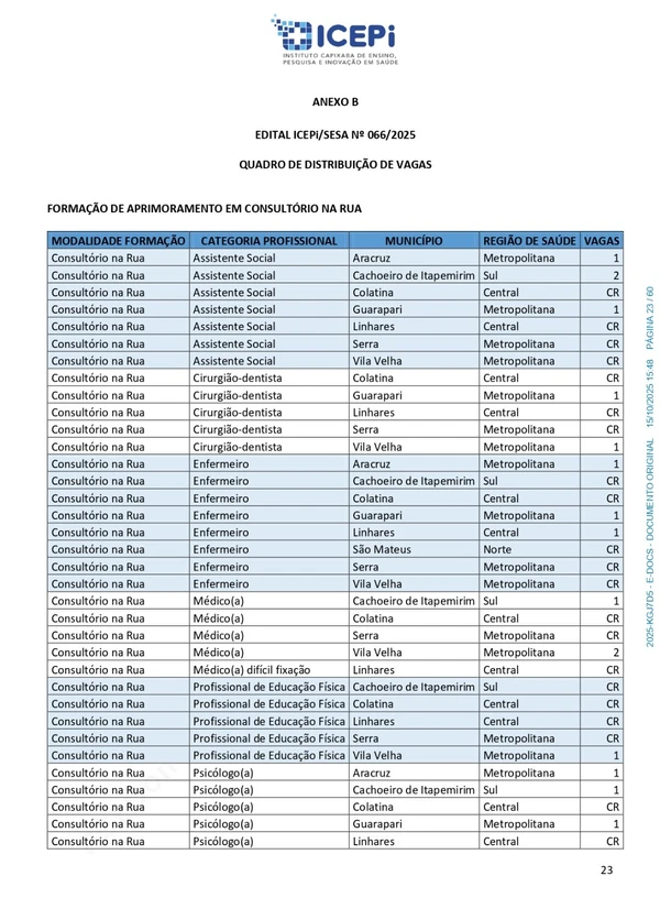 Quadro de vagas do processo seletivo do ICEPi por Reprodução