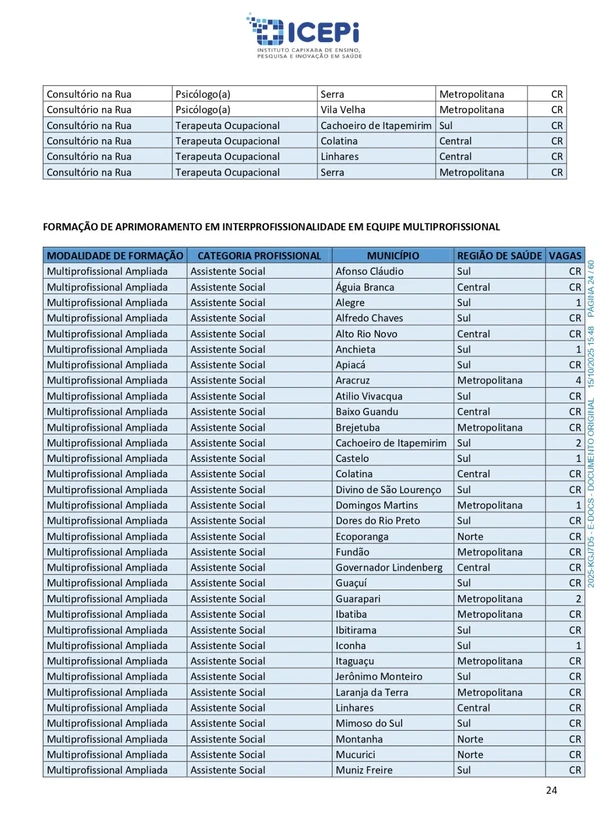 Quadro de vagas do processo seletivo do ICEPi por Reprodução