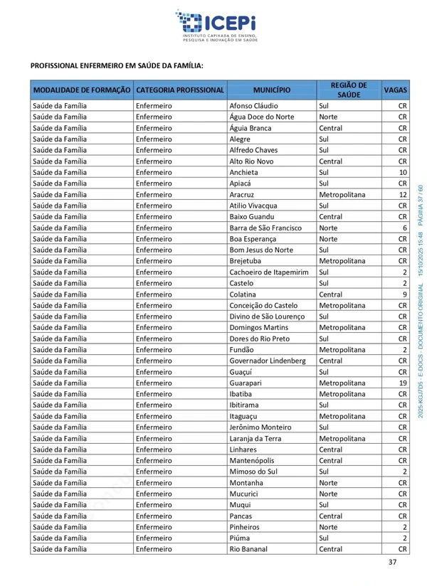 Quadro de vagas do processo seletivo do ICEPi por Reprodução