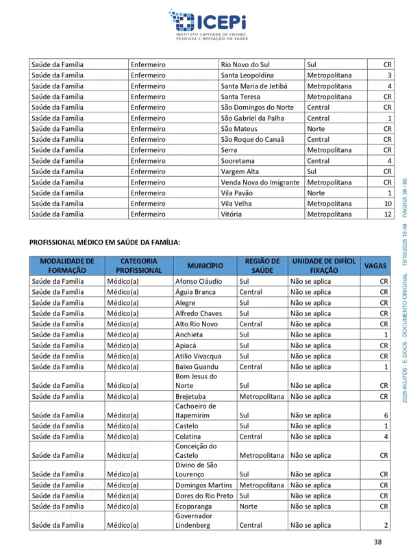 Quadro de vagas do processo seletivo do ICEPi por Reprodução