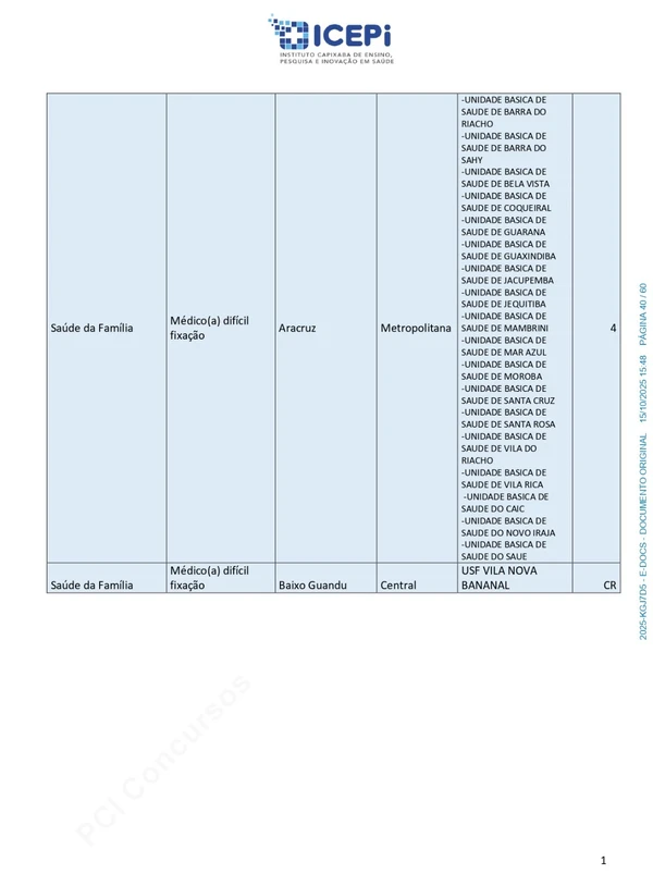 Quadro de vagas do processo seletivo do ICEPi por Reprodução