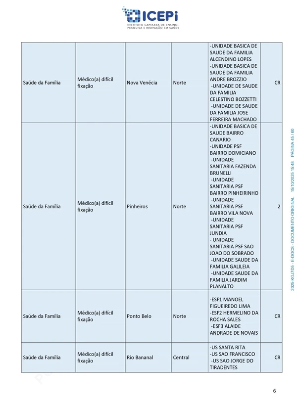 Quadro de vagas do processo seletivo do ICEPi por Reprodução