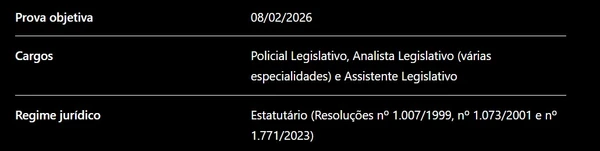 Assembleia Legislativa abre concurso com 101 vagas e salários de até R$ 10 mil por Com auxílio de IA 