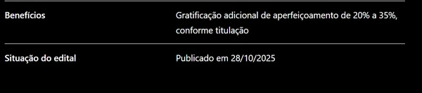 Assembleia Legislativa abre concurso com 101 vagas e salários de até R$ 10 mil por Com auxílio de IA 