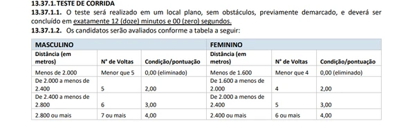 Teste de corrida é um dos exercícios do exame de aptidão física por Edital/Captura de tela