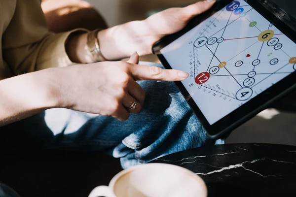 Numerologia por Shuttertock