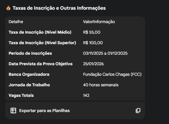 Confira informações sobre o edital/Com uso de IA por Reprodução/Gerada com uso de IA