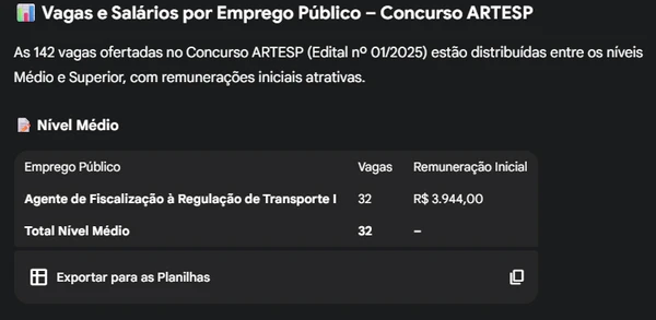 Confira informações sobre o edital/Imagem gerada com uso de IA por Reprodução/Gerada com uso de IA