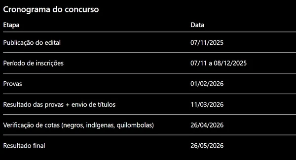 Caixa terá concurso com 184 vagas e salários entre R$ 11,1 mil e R$ 14,9 mil por Captura de tela, com auxílio de IA