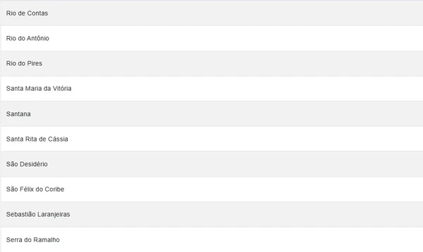 Confira lista por Reprodução