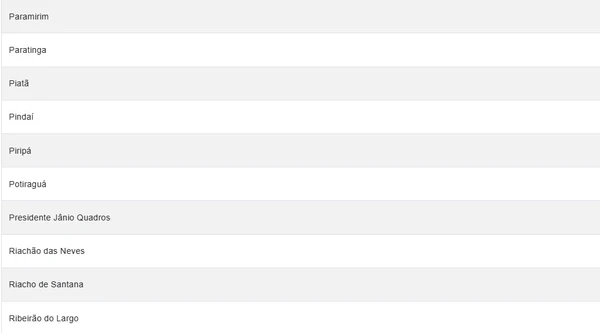 Confira lista por Reprodução
