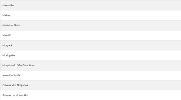 Confira lista por Reprodução