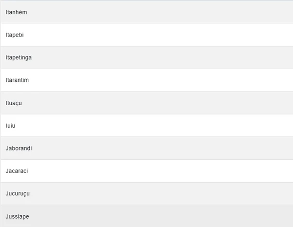 Confira lista por Reprodução