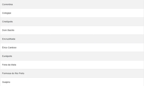 Confira lista por Reprodução