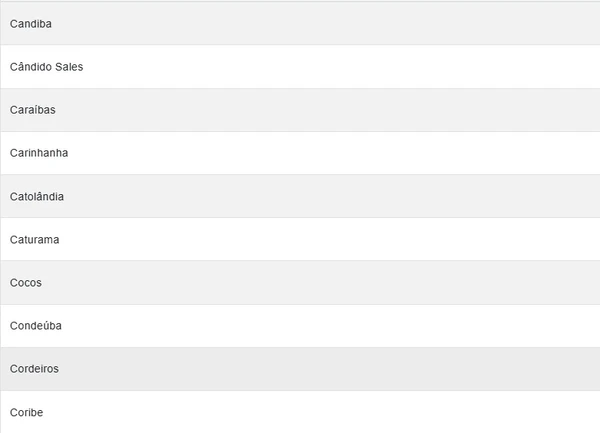Confira lista por Reprodução