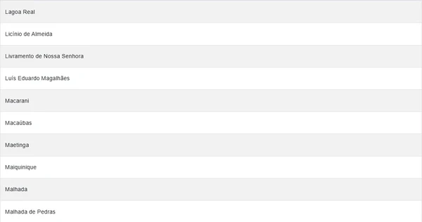 Confira lista por Reprodução