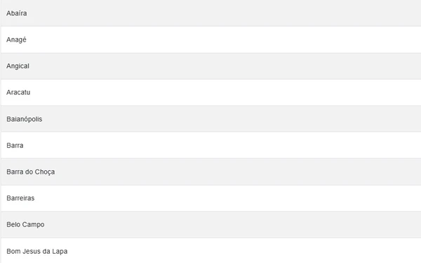 Confira lista por Reprodução