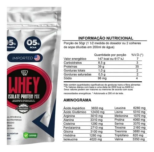 Proteus/Whey Isolate Protein Mix por Reprodução