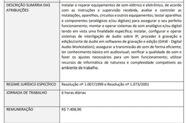 Vagas do concurso da Alego por Reprodução