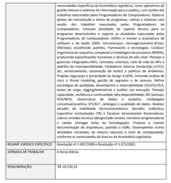 Vagas do concurso da Alego por Reprodução