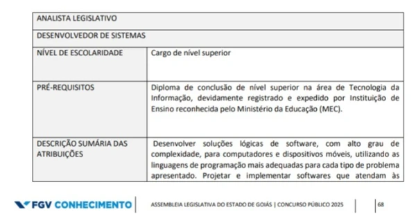 Vagas do concurso da Alego por Reprodução