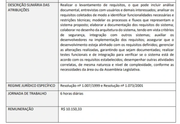 Vagas do concurso da Alego por Reprodução