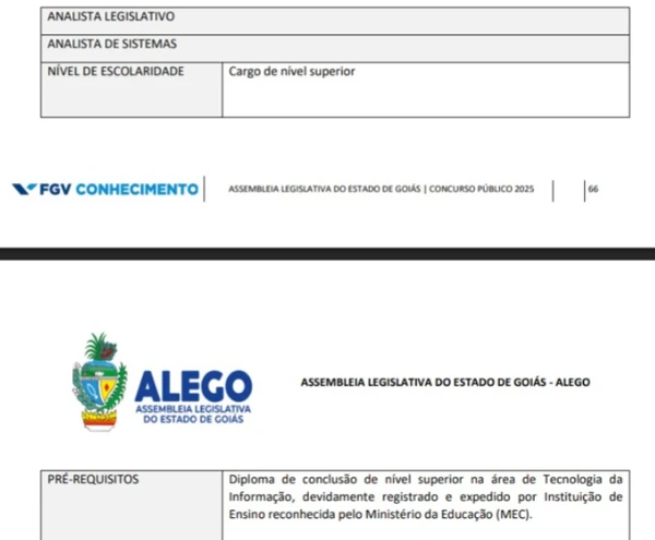 Vagas do concurso da Alego por Reprodução