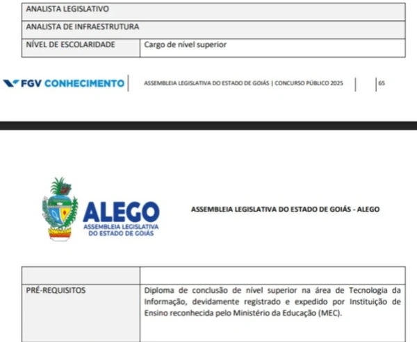 Vagas do concurso da Alego por Reprodução
