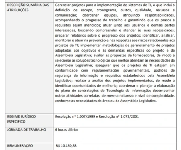 Vagas do concurso da Alego por Reprodução